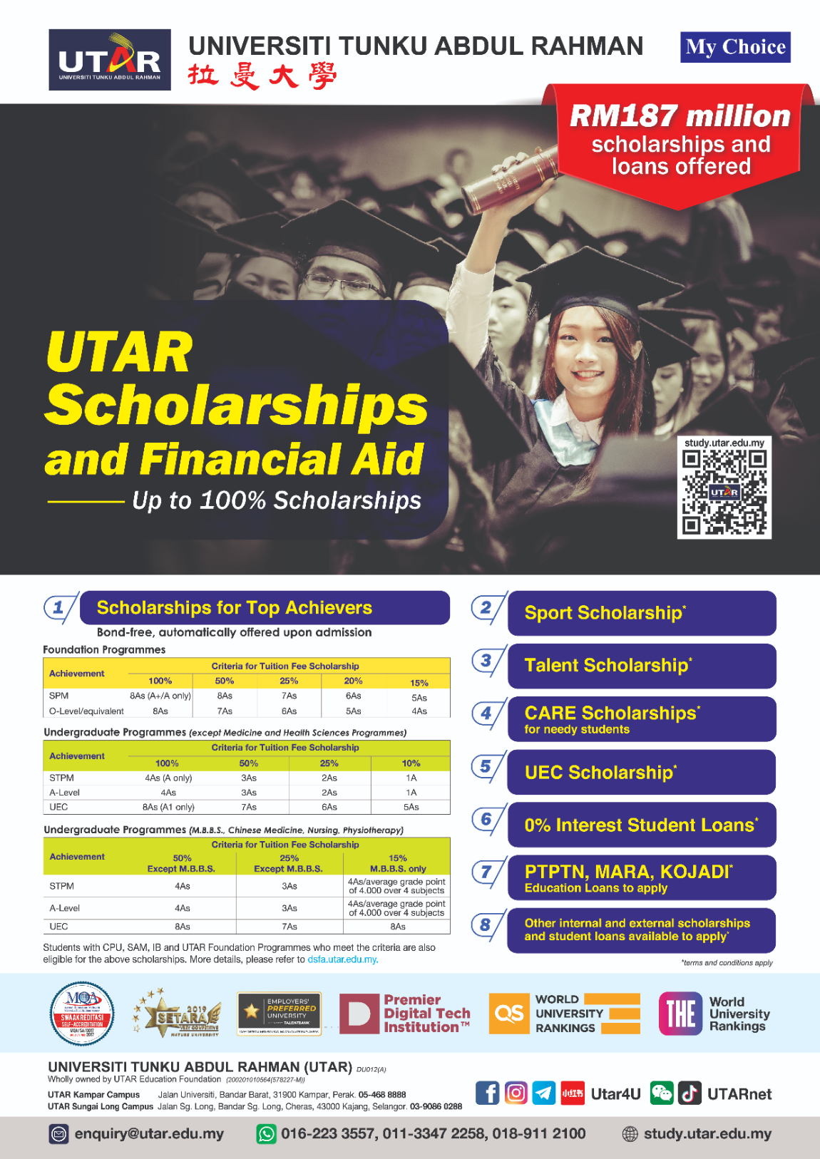 Department Of Scholarships And Financial Aid (DSFA)