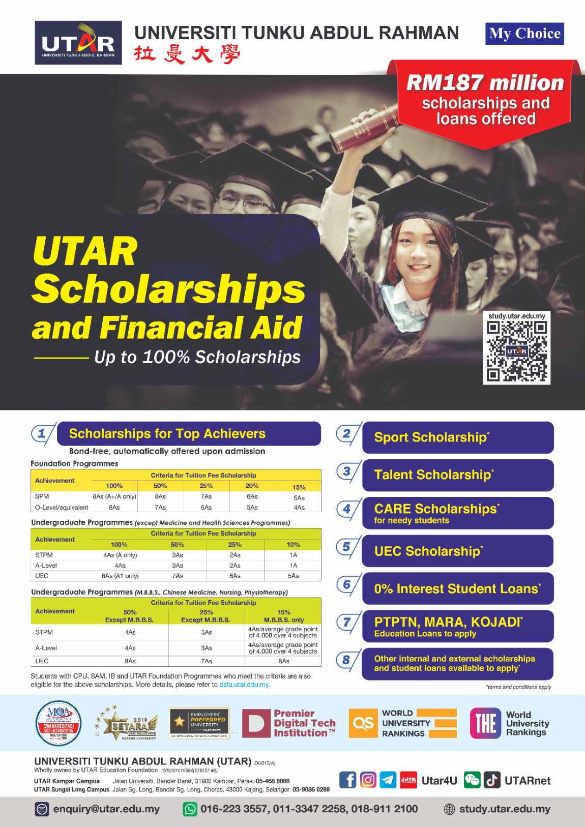 UTAR Scholarships and Financial Aid